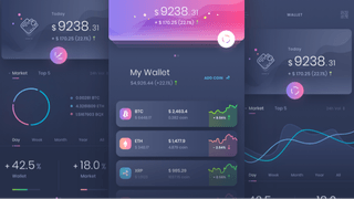 Kühn Fondthal dashboard für Trading-Analyse mit Einblicken in die Performance